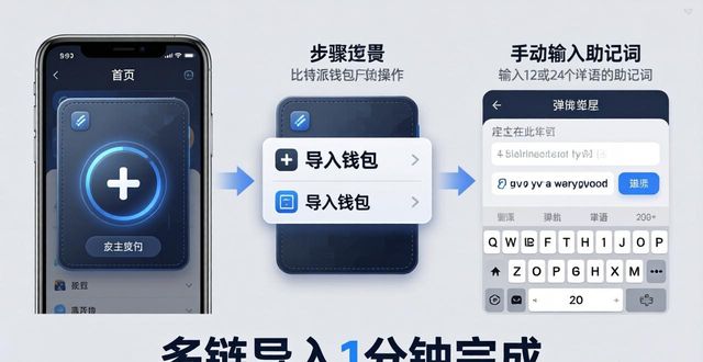 比特派钱包使用教程_比特派钱包怎么导入私钥_快速引导:比特派钱包怎么添加钱包?