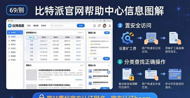 如何利用比特派钱包官方网站获得技巧_比特派钱包使用方法_比特派钱包体系