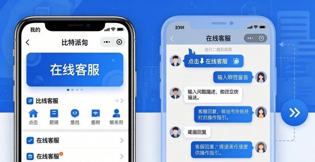 比特派钱包和比太钱包_im钱包和比特派_bitpie比特派钱包的客户支持体系，如何确保用户在下载安装后获得及时帮助？