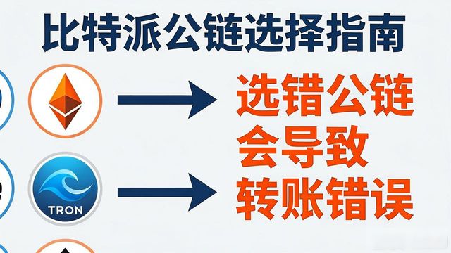 安装比特派钱包最新版本后要做什么?_2021比特派钱包使用视频_比特派钱包下载中文版