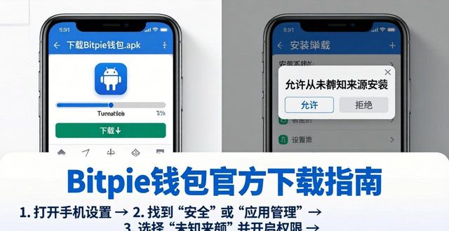 bitple钱包下载_钱包app官网下载_教你从bitpie官网下载最新正版钱包
