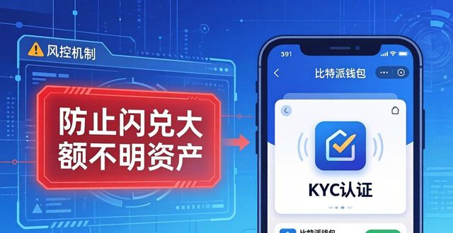 比特派钱包体系_比特派钱包trx_比特派钱包的合规性与监管