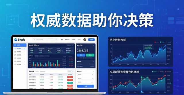 权威决策的优点_如何通过bitpie官网获取最权威的交易信息与市场动态，增强决策能力。_权威策略