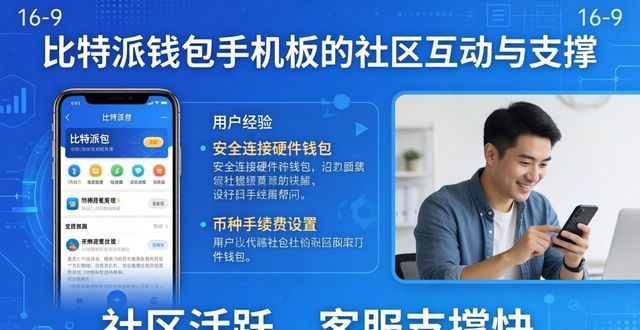 2021比特派钱包使用视频_比特派钱包百度百科_比特派钱包手机版的社区互动与支撑