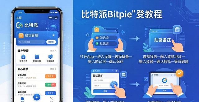 理光景达使用教程_局域网通过用户账户名代理上网_如何通过比特派Bitpie使用教程触达更多用户