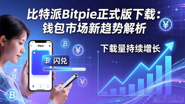 比特未来教育集团_比特未来交易所是真的吗_比特派Bitpie正式版下载的市场展望与发展趋势
