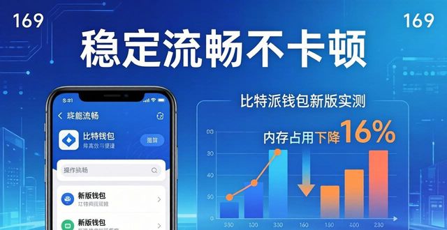 用户评测：比特派钱包最新版本的稳定性与性能_比特派钱包是冷钱包吗_bitpie比特派钱包