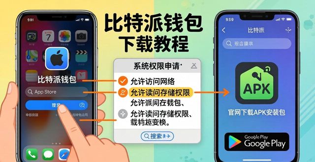 比特派钱包体系_2021比特派钱包使用视频_下载比特派钱包app官网的实用技巧,助你顺利入门