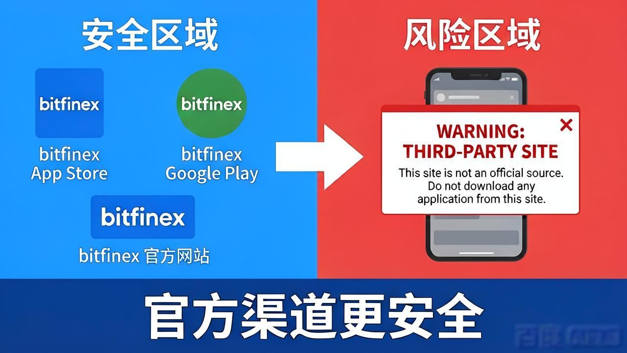 比特派钱包是冷钱包吗_比特派钱包app官方下载最新版本的市场竞争分析与策略_比特派钱包和比太钱包