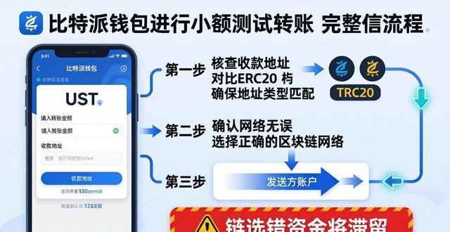 比特派钱包使用教程_已下载bitpie比特派钱包安卓版后该做些什么?实用技巧分享_比特派钱包trx