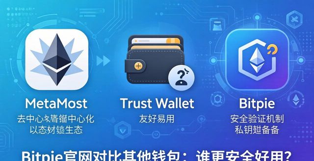 Bitpie官网与其他数字钱包平台的比较_钱包官方_钱包数字货币是怎样的骗局