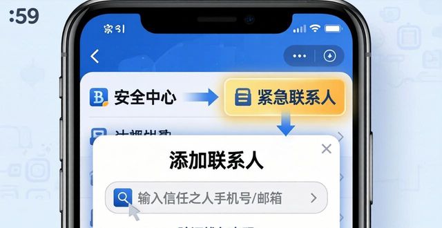 2021比特派钱包使用视频_比特派钱包助词忘记了_如何通过手机比特派钱包设置紧急联系人?