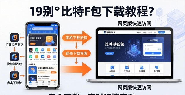 bitpay钱包下载_如何在不同平台上下载比特派钱包APP最新版本?_bitpie比特派钱包