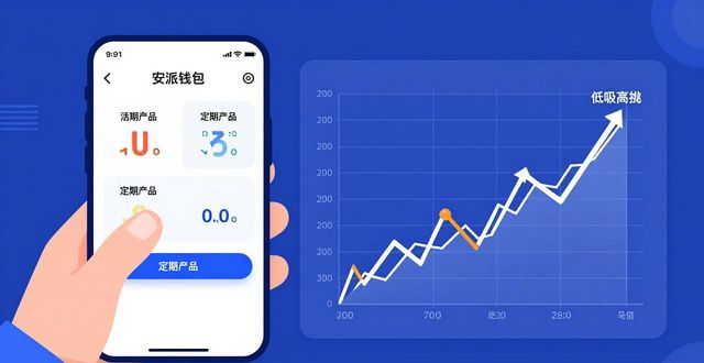 比特派钱包下载地址_比特派钱包安卓版下载_如何在比特派钱包安卓版下载中执行市场策略?
