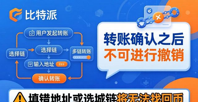 比特派Bitpie使用教程:使用条款的强调_比特派确认数_比特派钱包-安全多链