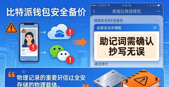 如何在比特派官方下载最新版中维护投资者利益?_天装战队护星者新人登场无敌版_派派聊天工具官方下载