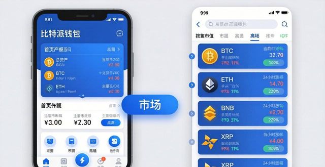 bitpie比特派钱包_2021比特派钱包使用视频_如何在比特派钱包下载官方app中获取市场信息?