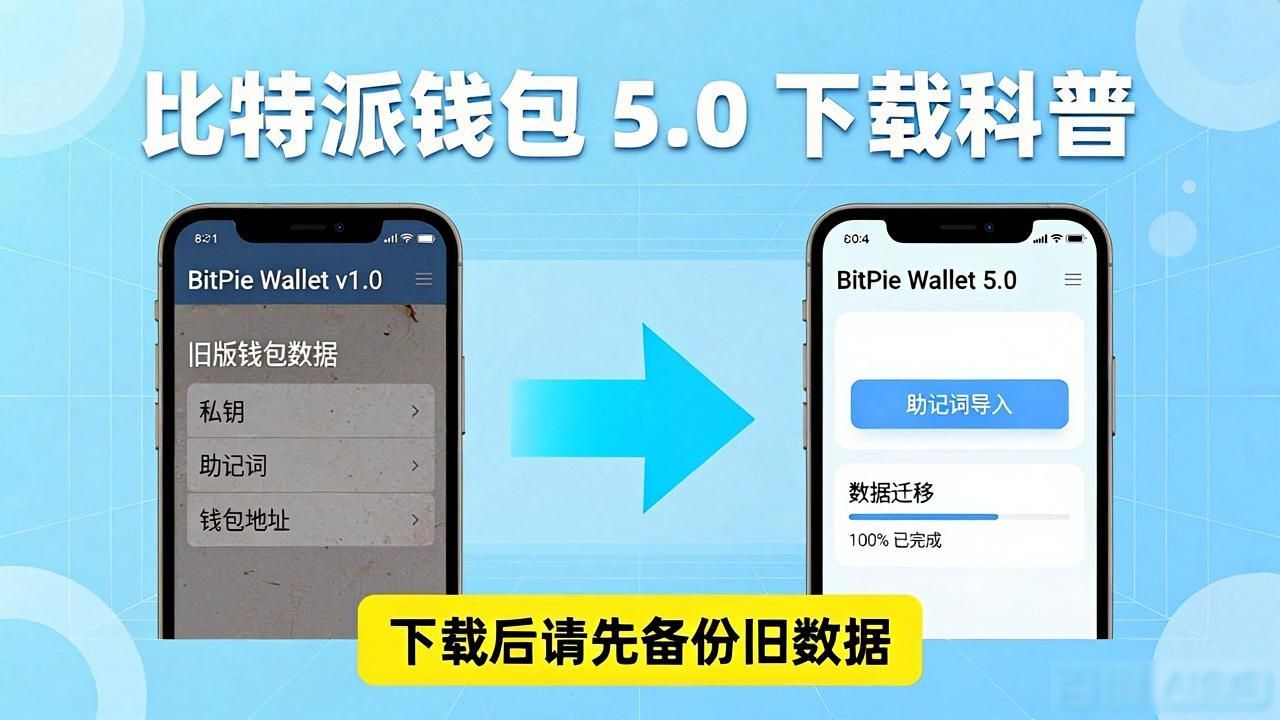 bitpie钱包教程_bitpie比特派钱包_比特派钱包5.0官方下载的常见问题解答