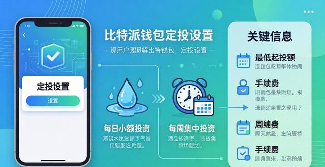 如何在比特派钱包上设置定期投资计划?_比特派钱包trx_比特派钱包体系