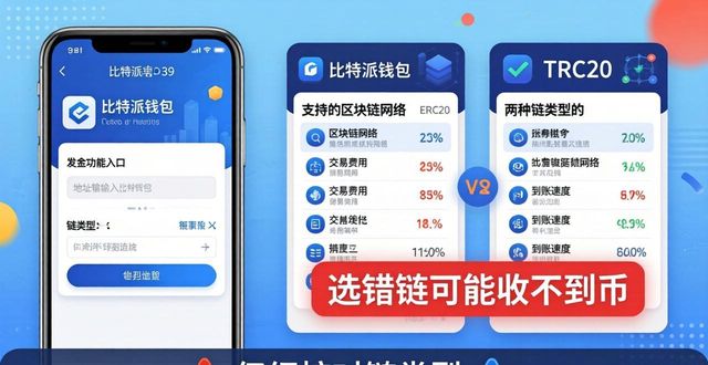 比特派钱包trx_bitpie比特派钱包_下载比特派钱包后，新手如何高效创建和使用钱包？