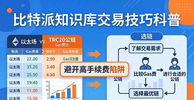 比特派钱包的知识库如何帮助新用户快速掌握数字资产交易的核心技巧？_比特派钱包体系_比特派钱包是冷钱包吗