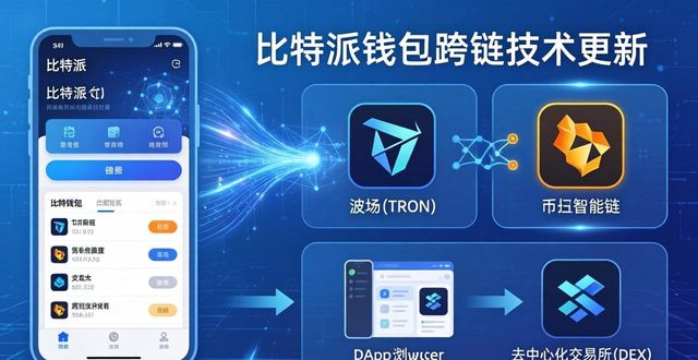 比特彗星中文手机版_比特派钱包体系_比特派钱包app官方下载中文版的行业资讯与细分