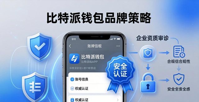 如何通过比特派钱包app官方下载最新版本实施品牌策略?_比特派钱包体系_bitpie比特派钱包
