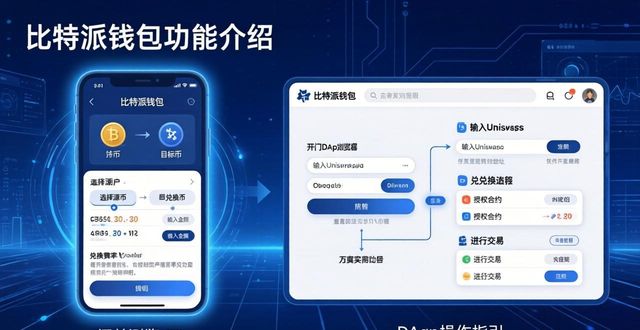 下载比特派钱包的用户指南，如何在第一时间掌握其所有核心功能与操作技巧？_比特钱包怎么样_最新网贷app派派钱包