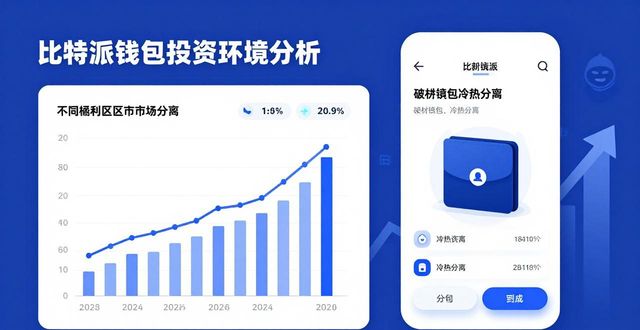 比特派交易所可靠吗_比特派官方下载最新版的市场环境与投资评估_比特派是怎么样的平台