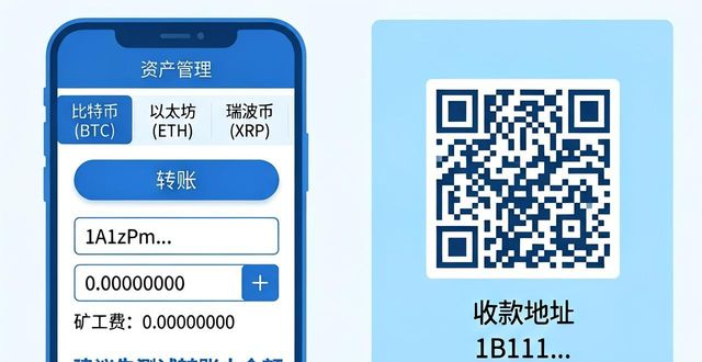 比特派钱包体系_如何在比特派钱包网址上进行资产管理?_bitpie比特派钱包