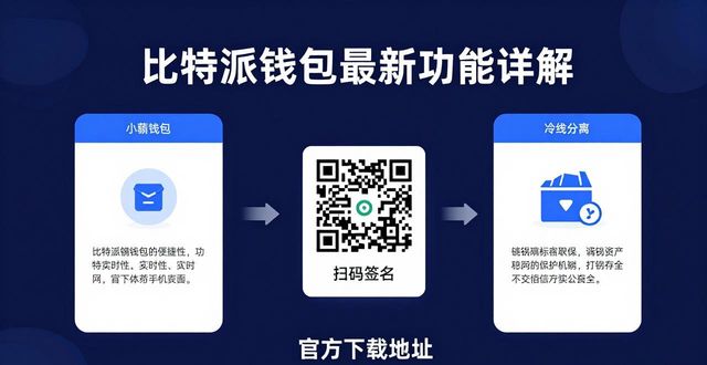 比特钱包_比特派钱包app官方下载地址的最新功能_钱包btd最新版