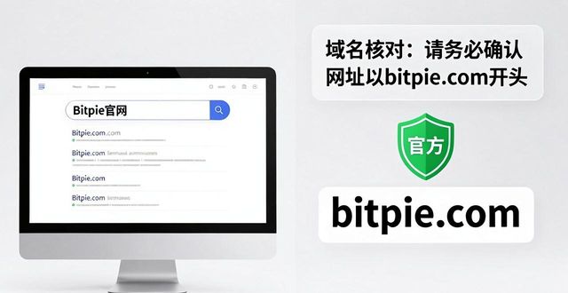 快速访问:如何找到 Bitpie 官网下载链接_如何找到企业官网_bitbase官网下载